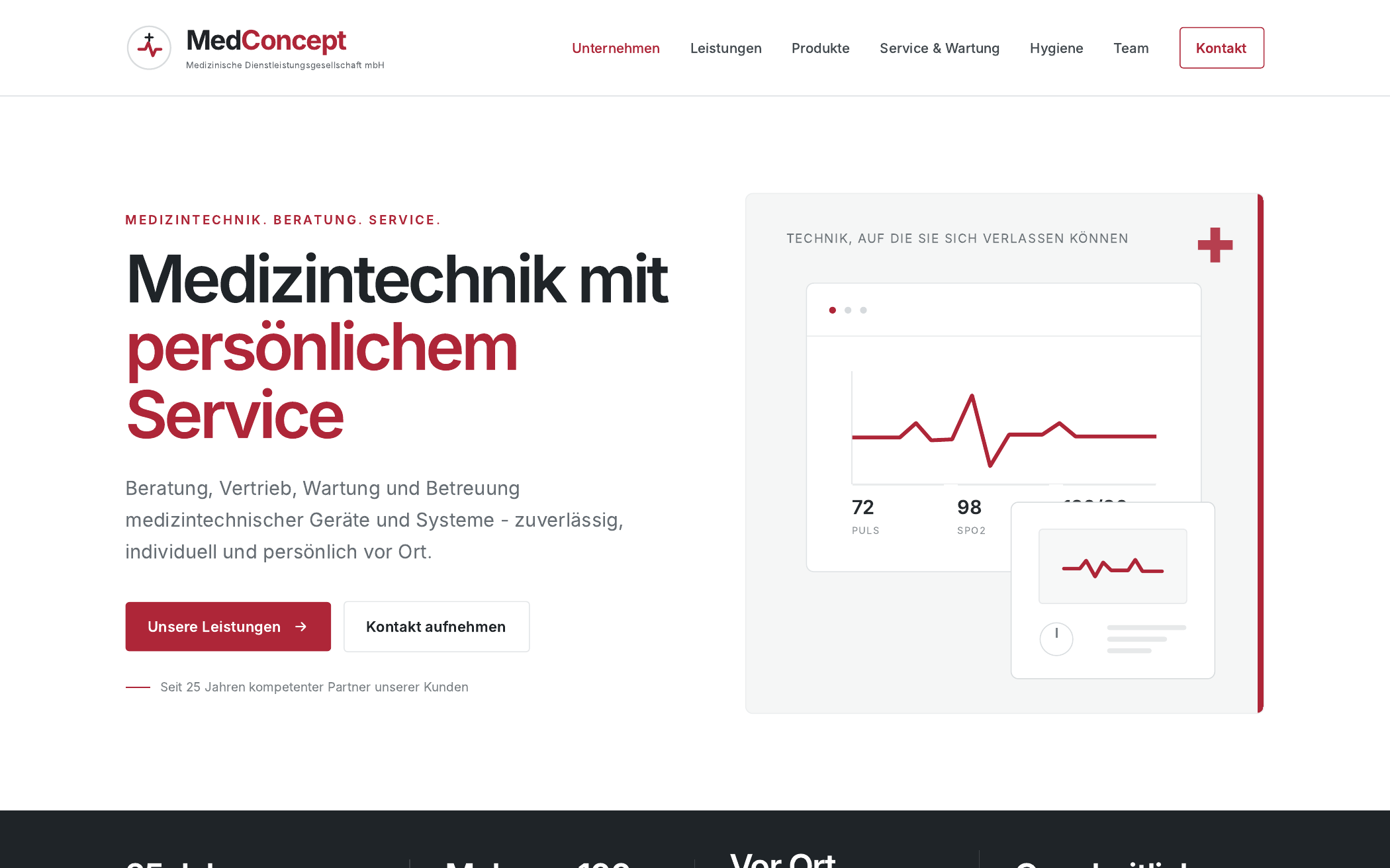 Website-Referenz MedConcept GmbH
